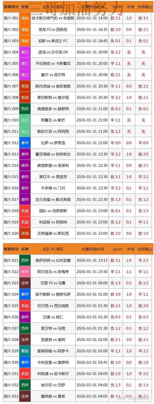 世界杯投注网站大全数据分析：怎么玩其实很简单（2026世界杯）