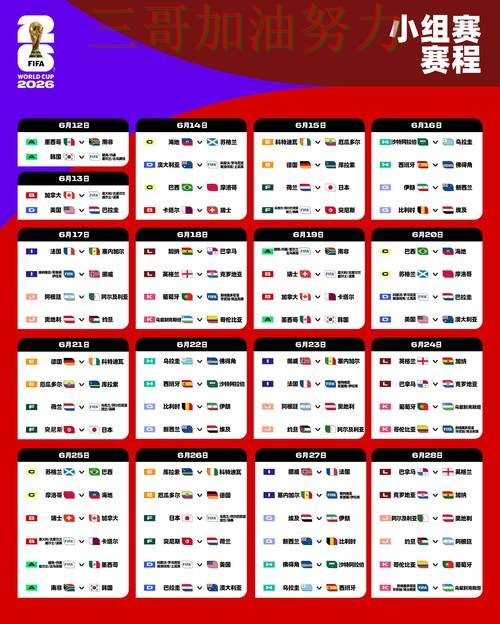 新手必看：世界杯投注入口速度测试+直播详解 + FIFA World Cup 2026