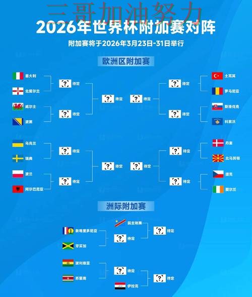 世界杯买球深度解析:是否值得用其实很简单(FIFA World Cup 2026) 世界杯买球深度解析:是否值得用其实很简单(FIFA World Cup 2026)