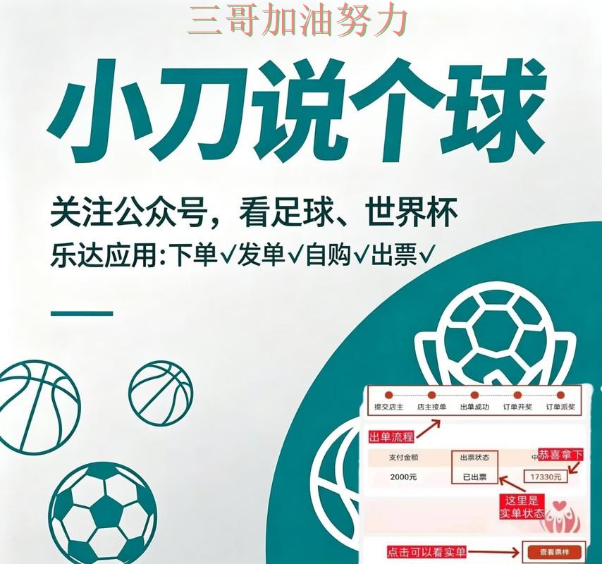 世界杯买球深度解析:是否值得用其实很简单(FIFA World Cup 2026) 世界杯买球深度解析:是否值得用其实很简单(FIFA World Cup 2026)