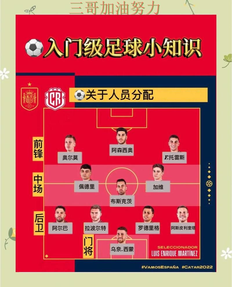 世界杯买球入口汇总总结:怎么玩关键点解析(世界杯赛事中心) 世界杯买球入口汇总总结:怎么玩关键点解析(世界杯赛事中心)